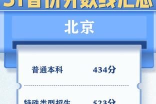 嘴哥也是10年老将了？祝福维金斯29岁生日快乐？